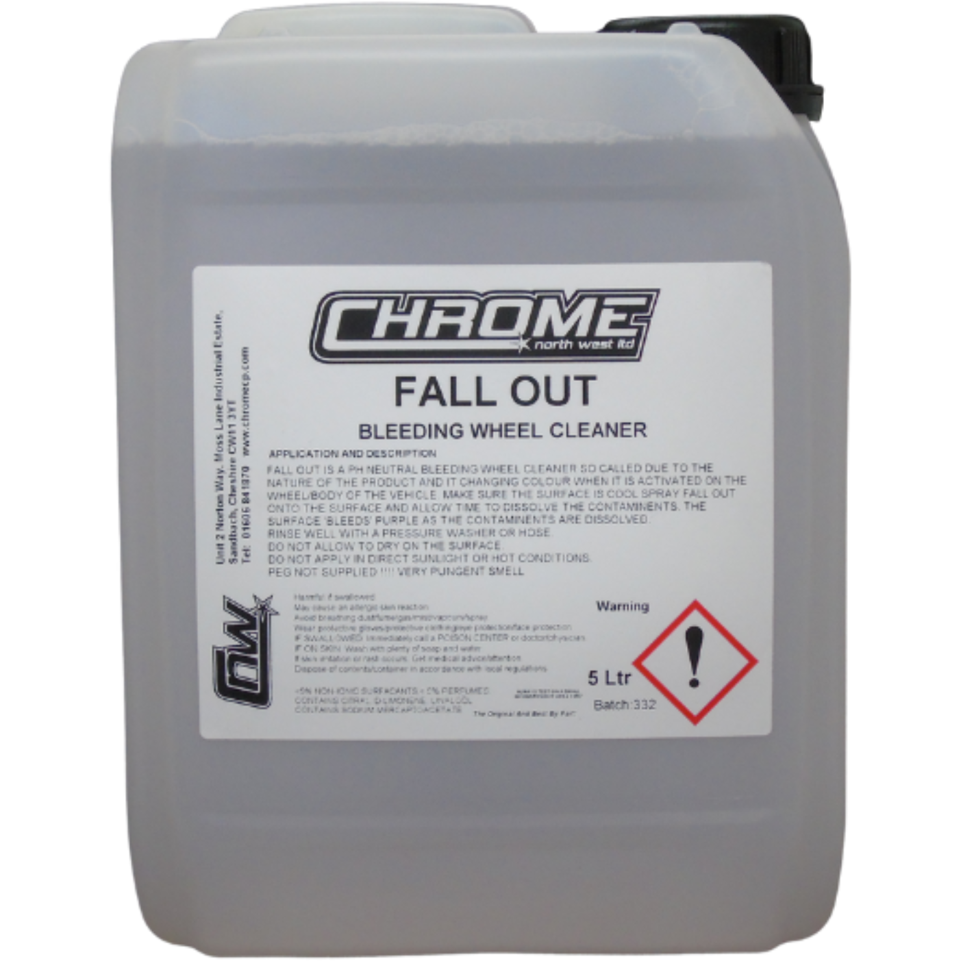 Fallout - Farming Parts