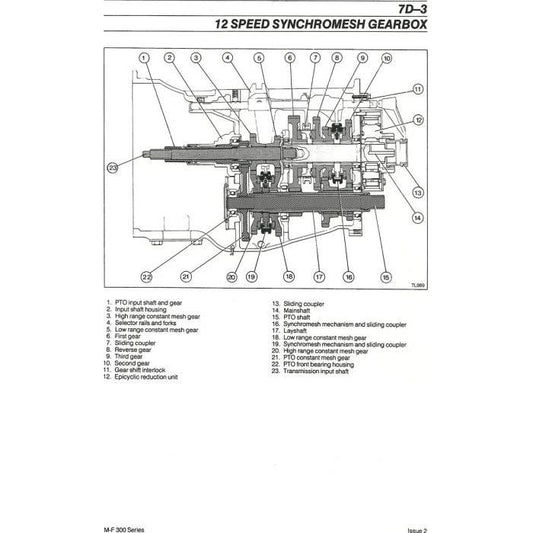Technical diagram of a 12-speed synchromesh gearbox with labeled components and corresponding itemized list as detailed in the Massey Ferguson - 300 Series Workshop Manual - 1856558M8 from AGCO.