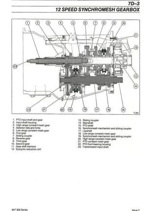 Massey Ferguson - 300 Series Workshop Manual - 1856558M8 - Farming Parts