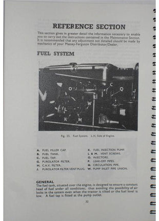 Massey Ferguson - 35X Operators Manual - 819146M4 - Farming Parts