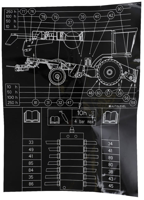 No current product description information is available for the AGCO | Decal, Right Hand - Acw0794740, which is a black poster featuring a technical diagram of a vehicle, maintenance schedule, and parts checklist with various numerical and symbol indicators.