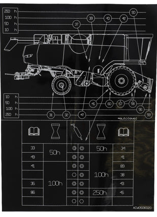 Technical diagram of the AGCO Decal, Right Hand - Acw0506020 with detailed measurements and specifications arranged around the image. Additionally, there's a chart with various numerical data below the illustration. No current product description information is available.