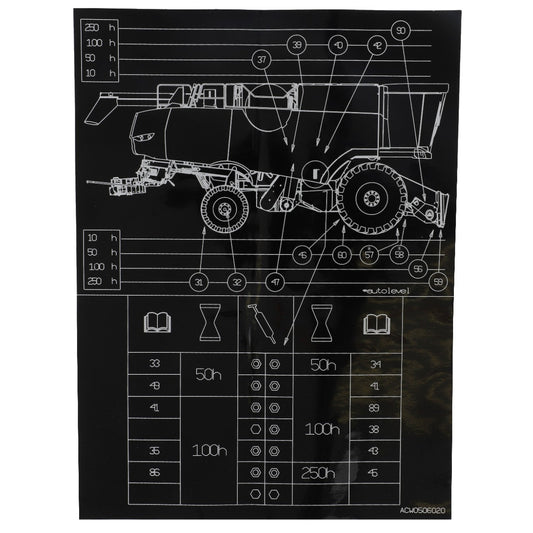 Technical diagram of the AGCO Decal, Right Hand - Acw0506020 with detailed measurements and specifications arranged around the image. Additionally, there's a chart with various numerical data below the illustration. No current product description information is available.
