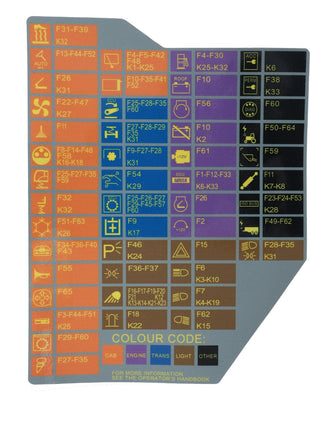 Introducing the AGCO Decal - Acw078525A, a color-coded automotive fuse and relay diagram that details the locations and functions of fuses labeled F1 to F61, and relays labeled K1 to K33 in a convenient grid format. The decal also includes a comprehensive color legend for easy reference.