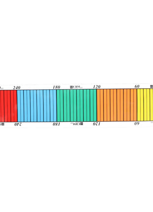 AGCO | SCALE - F931870051190