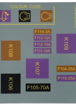 Label with color codes and corresponding part numbers, including purple (K107), dark yellow (K108), brown (F114-3A), gray (F113-10A), and black (K106). Text on the right: "For more information, see the operator's handbook for AGCO | Decal - Acw0360030 by AGCO.